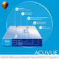 Контактные линзы ACUVUE® MOIST 1-DAY (90 шт.)